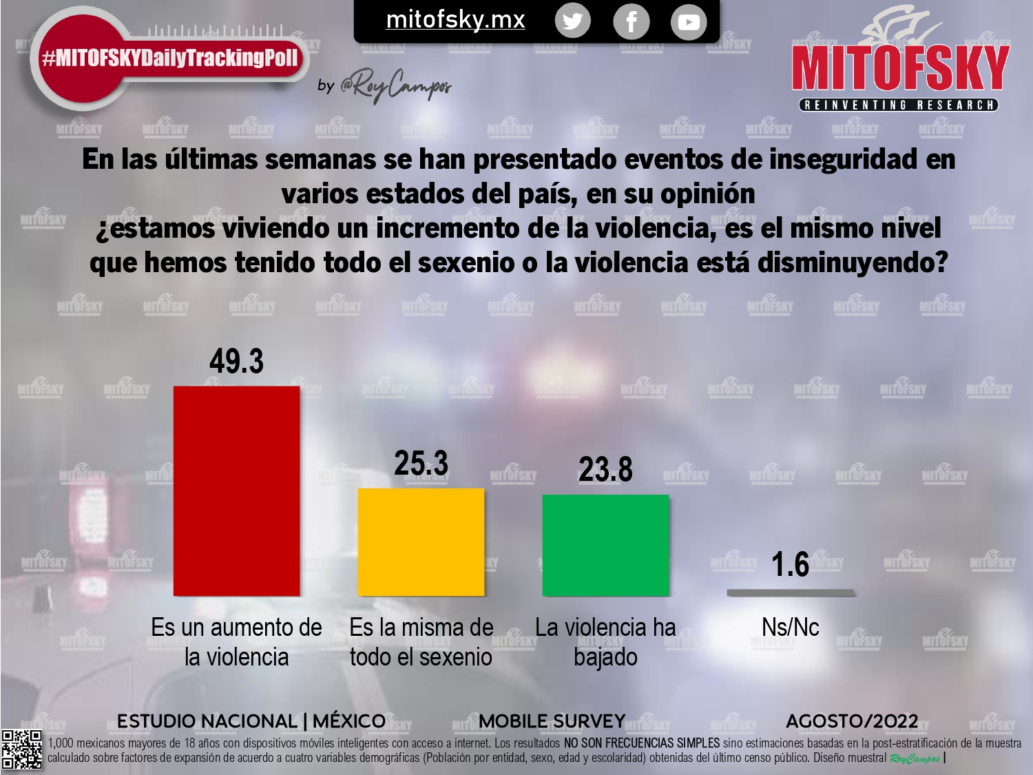 SANTOS CEDILLO: DE HUAMANTLA AL ESCENARIO NACIONAL