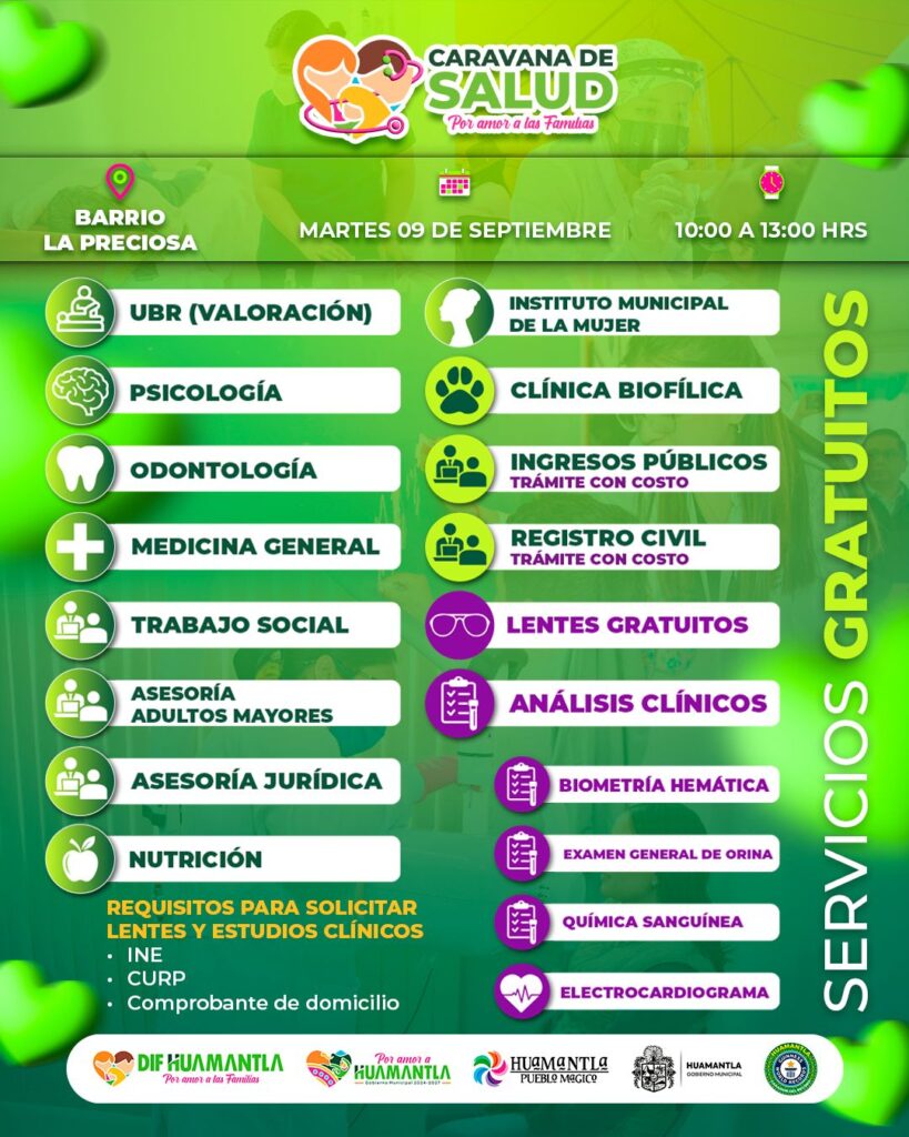 CARAVANA DE SALUD Y SERVICIOS DEL AYUNTAMIENTO LLEGARÁ AL BARRIO DE LA PRECIOSA