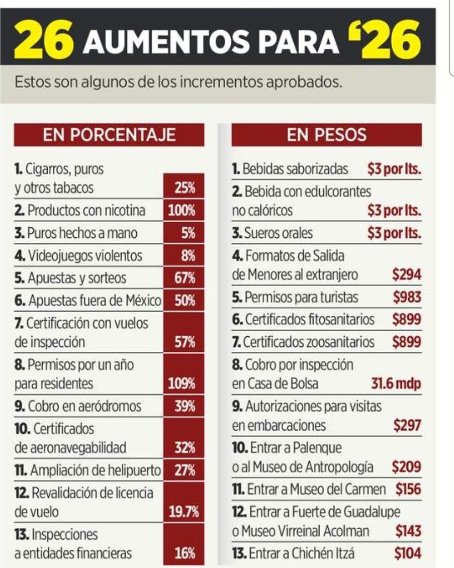 ¿SUBEN IMPUESTOS… PARA QUÉ?