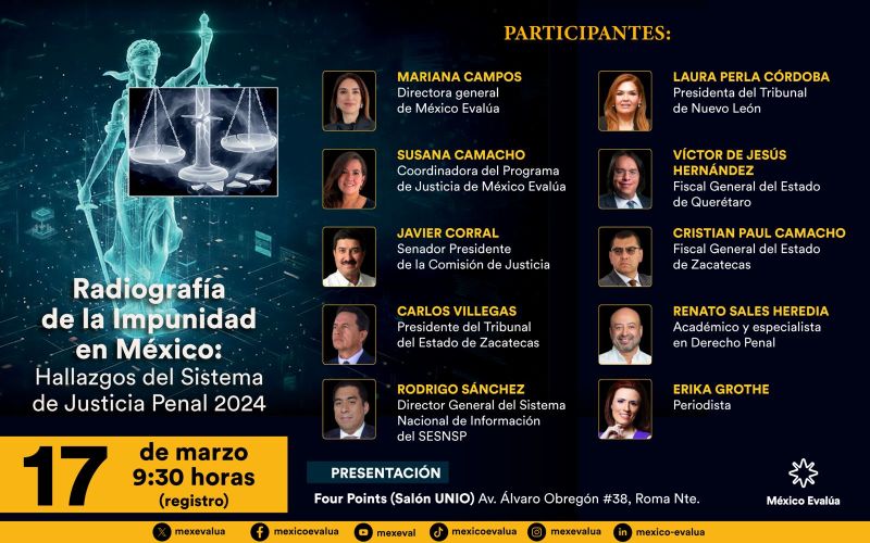 MÉXICO BAJO LA LUPA: IMPUNIDAD ALCANZA NIVELES ALARMANTES Y EVIDENCIA FALLAS ESTRUCTURALES