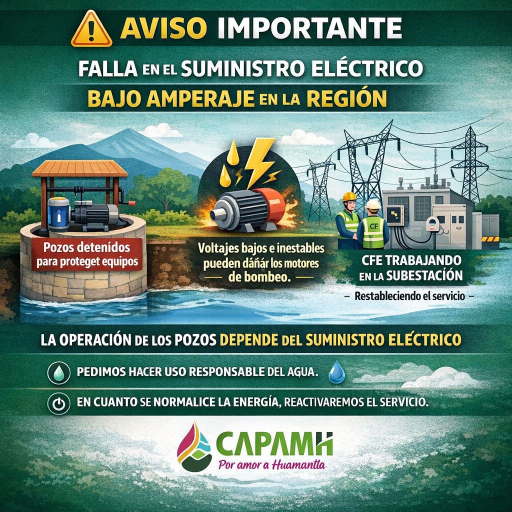 AVISO IMPORTANTE