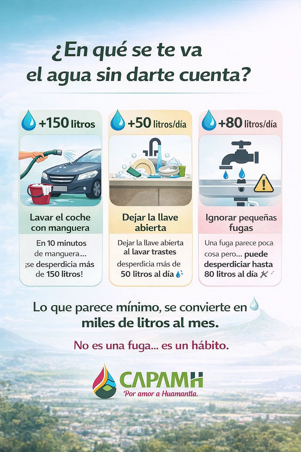 CAPAMH HACE UN LLAMADO A LA CIUDADANÍA A REFLEXIONAR SOBRE LOS HÁBITOS COTIDIANOS QUE GENERAN DESPERDICIO DE AGUA, MUCHAS VECES SIN QUE SE PERCIBA.