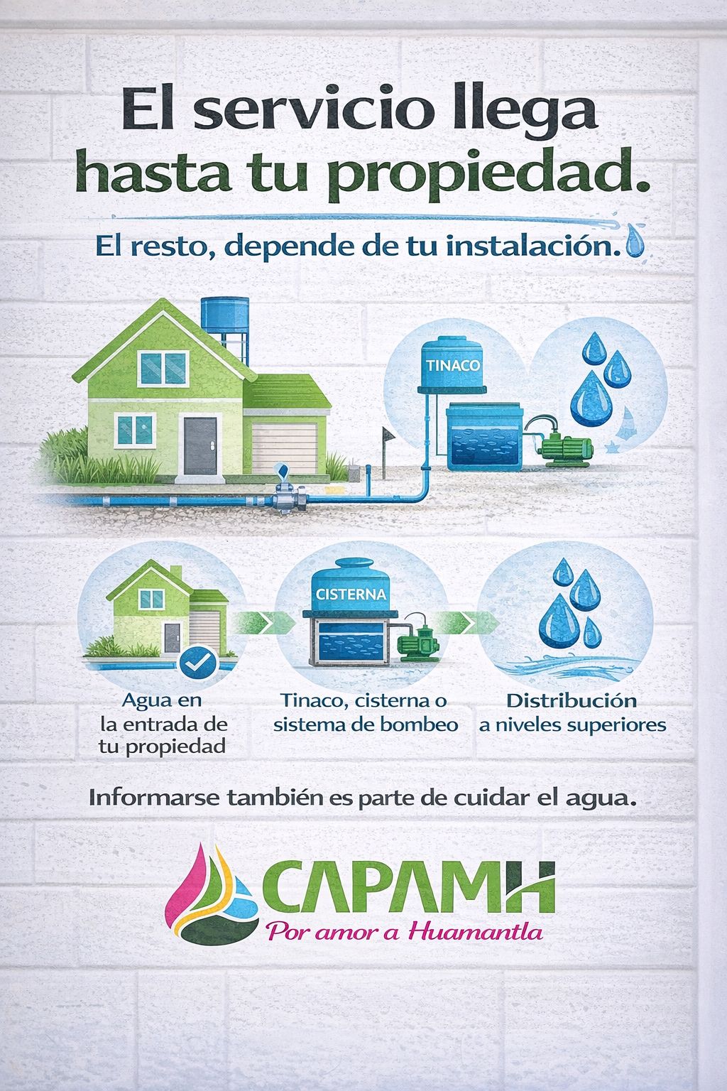 CAPAMH INFORMA SOBRE EL ALCANCE DEL SUMINISTRO DE AGUA POTABLE EN LOS HOGARES