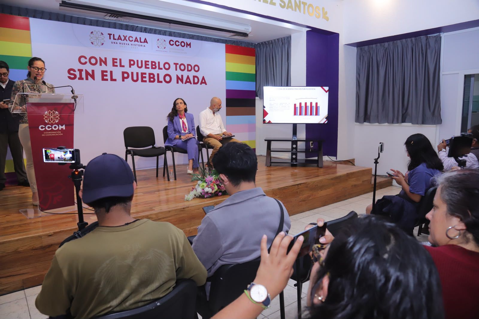 SECRETARÍA DE BIENESTAR ESTATAL BENEFICIA A MÁS DE 220 MIL TLAXCALECAS AL AÑO.