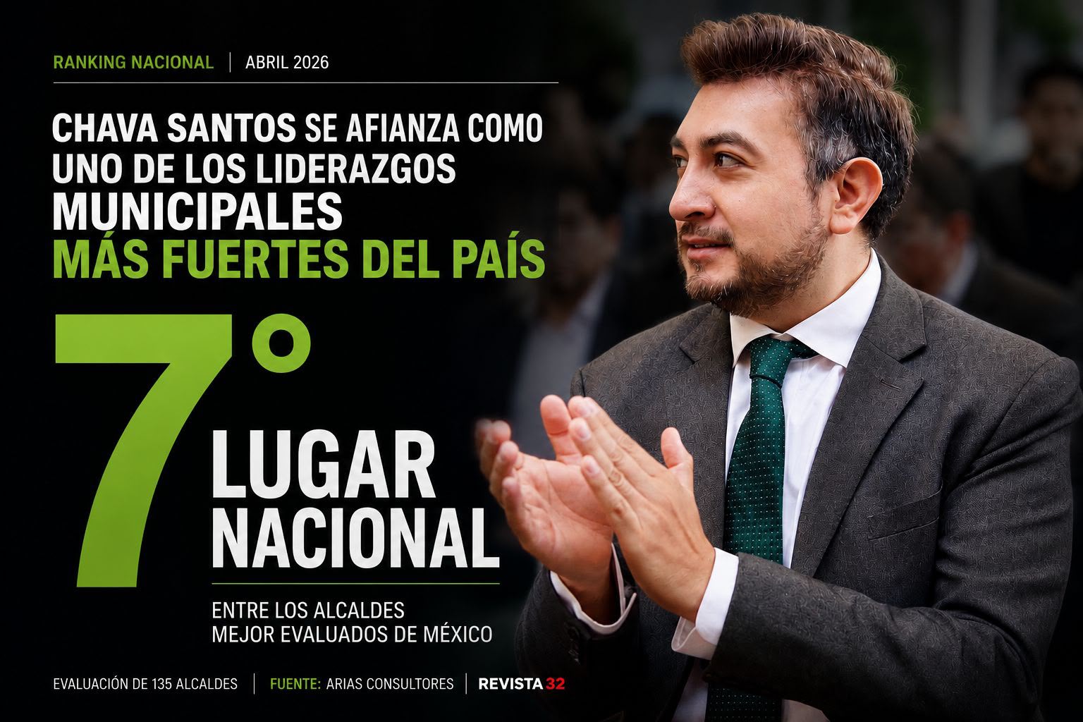 CHAVA SANTOS SE AFIANZA COMO UNO DE LOS LIDERAZGOS MUNICIPALES MÁS FUERTES DEL PAÍS
