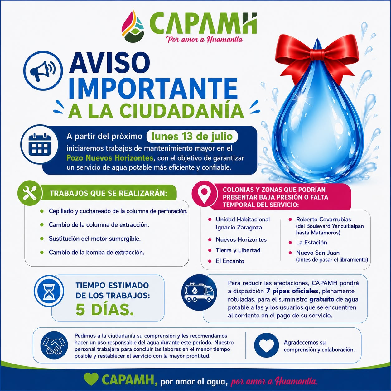 AVISO IMPORTANTE A LA CIUDADANÍA