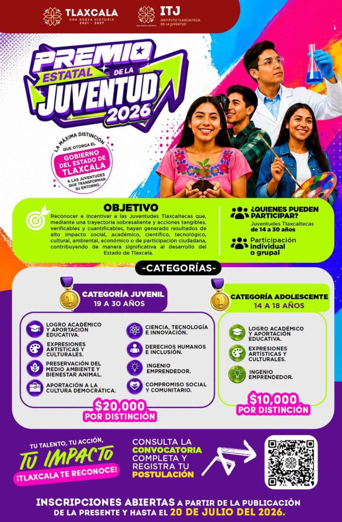 CONVOCA ITJ A PARTICIPAR EN EL PREMIO ESTATAL DE LA JUVENTUD 2026