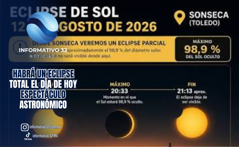 ECLIPSE SOLAR DE HOY: ¿DÓNDE SE VERÁ Y POR QUÉ MILLONES PODRÁN DISFRUTARLO?