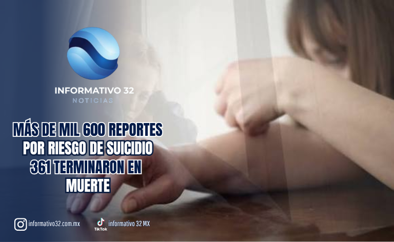 ALERTA EN TLAXCALA: MÁS DE MIL 600 REPORTES POR RIESGO DE SUICIDIO; 361 TERMINARON EN MUERTE