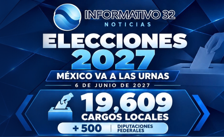 ELECCIONES 2027: 19,609 CARGOS ESTARÁN EN JUEGO Y TLAXCALA ELEGIRÁ GUBERNATURA