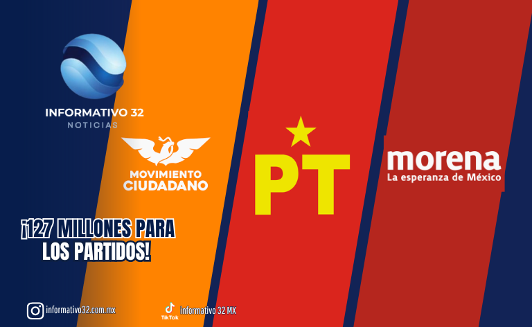 ¡127 MILLONES PARA LOS PARTIDOS! MORENA, PT Y MC CONCENTRARÁN LA MAYOR BOLSA EN 2027